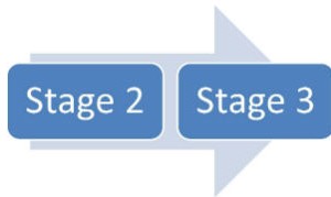 MMIS_Staging MMIS_Staging